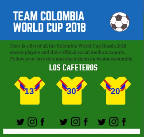 Los Cafeteros – Follow Team Colombia